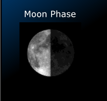 Moon Phase